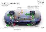 Audi e-tron S Sportback 2020 года (WW)